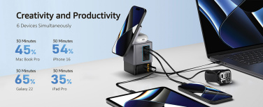 Logotrade firmakingid pilt: Urban Vitamin Sacramento 105W GAN laadija