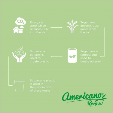 Logotrade mainoslahjat kuva: Americano® Switch Renew 200 ml kahvimuki 360°-kannella