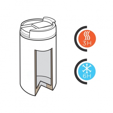 Logotrade liikelahja tuotekuva: Metro - juomamuki