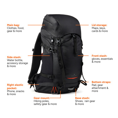 Logotrade profilprodukter bild: Nordic Drift Trail RCS ryggsäck 33L
